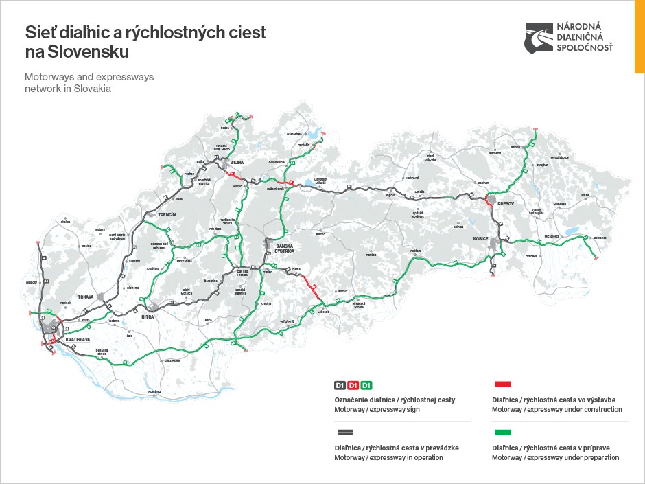 Szlovákia gyorsforgalmi úthálózata. A szürke kész, a piros épül, a zöld előkészítés alatt. Az északi autópályának is vannak még piros és zöld szakaszai; az R4 Eperjes (Prešov) és a lengyel határ közötti szakasza még zöld. 